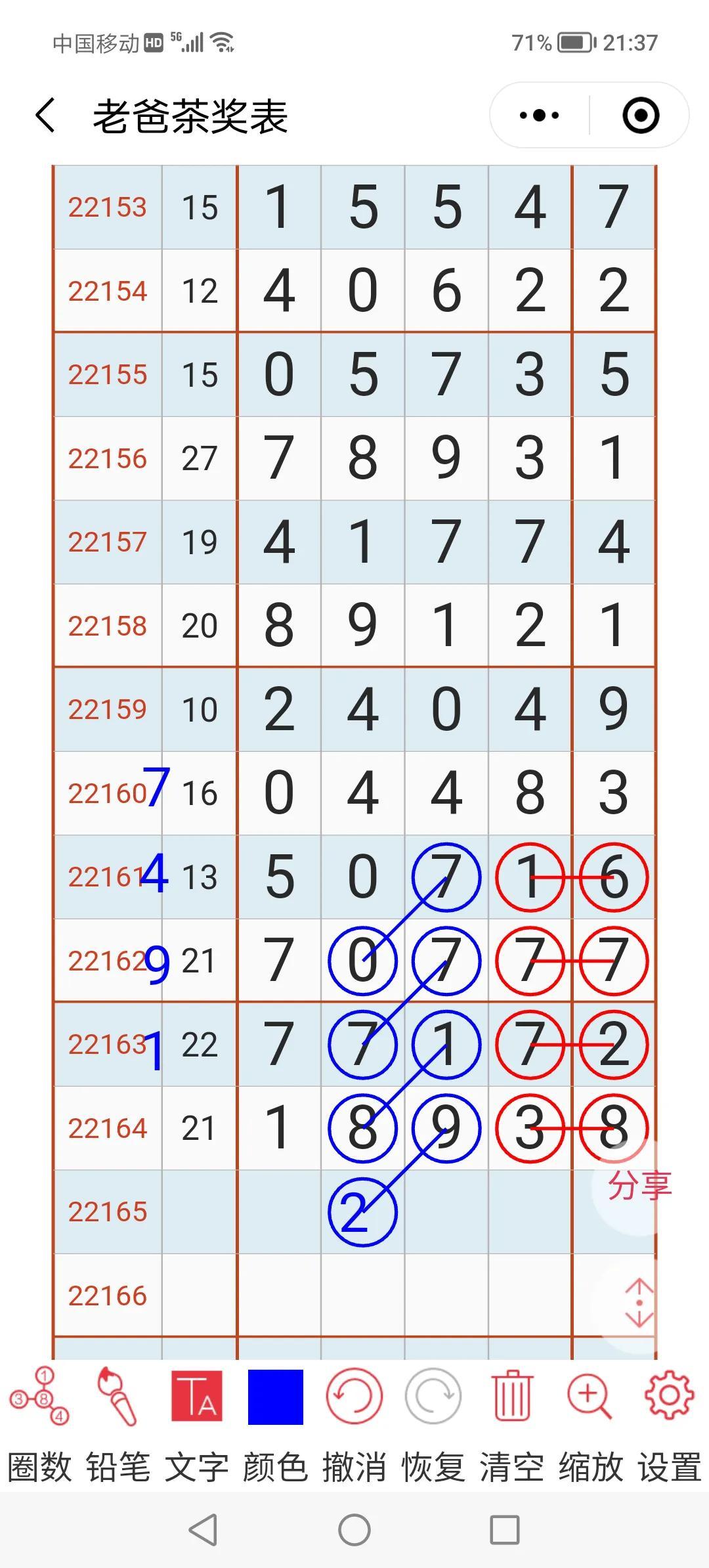 排列五近15期开奖号码查询与分析