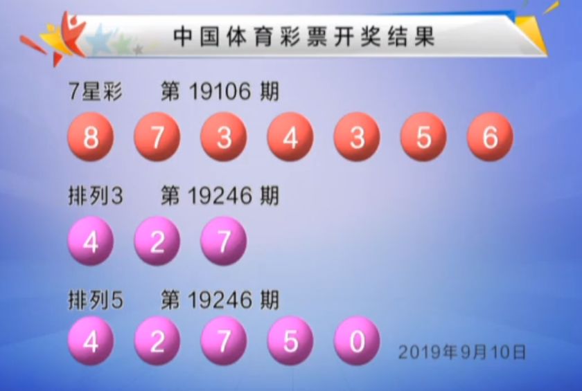 今日排三开奖号码揭秘，数字游戏中的幸运与智慧