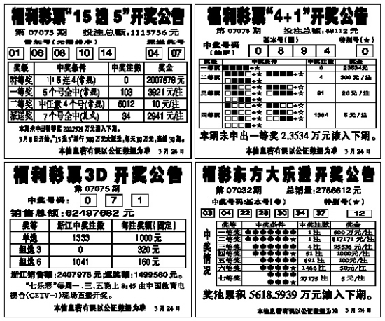 15选5，最新开奖结果查询与彩民心声