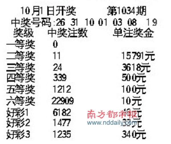 福彩30选7，最新开奖结果揭秘与彩民心声