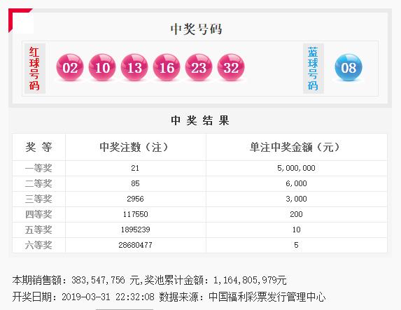 12月13日双色球开奖号码揭晓，幸运与期待交织的梦幻之夜