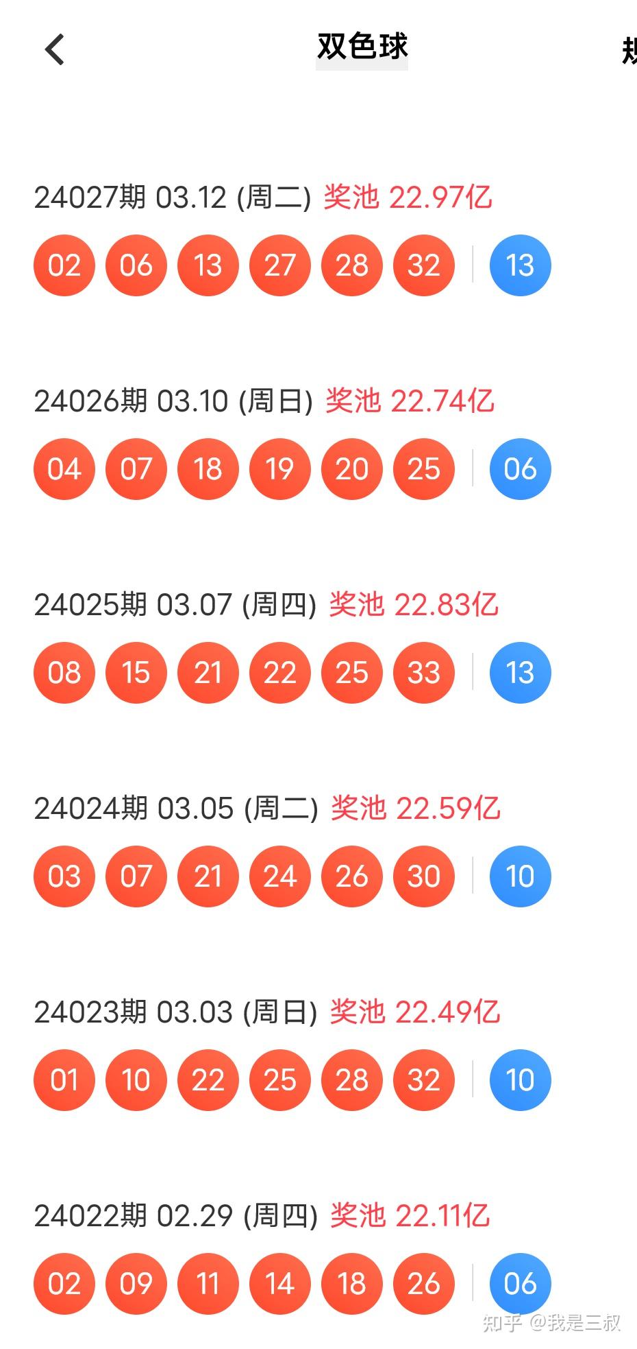 探索双色球，最新开奖结果与规则解析