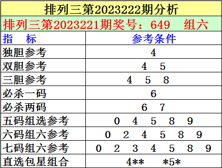 探索体彩排列三，近十期试机号与开奖号的奥秘