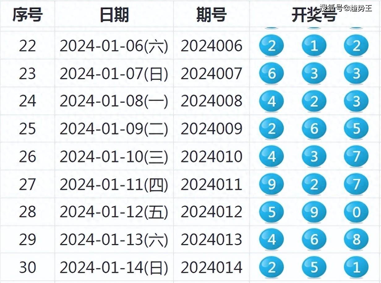 福彩2021149期开奖结果揭晓，梦想与幸运的交汇