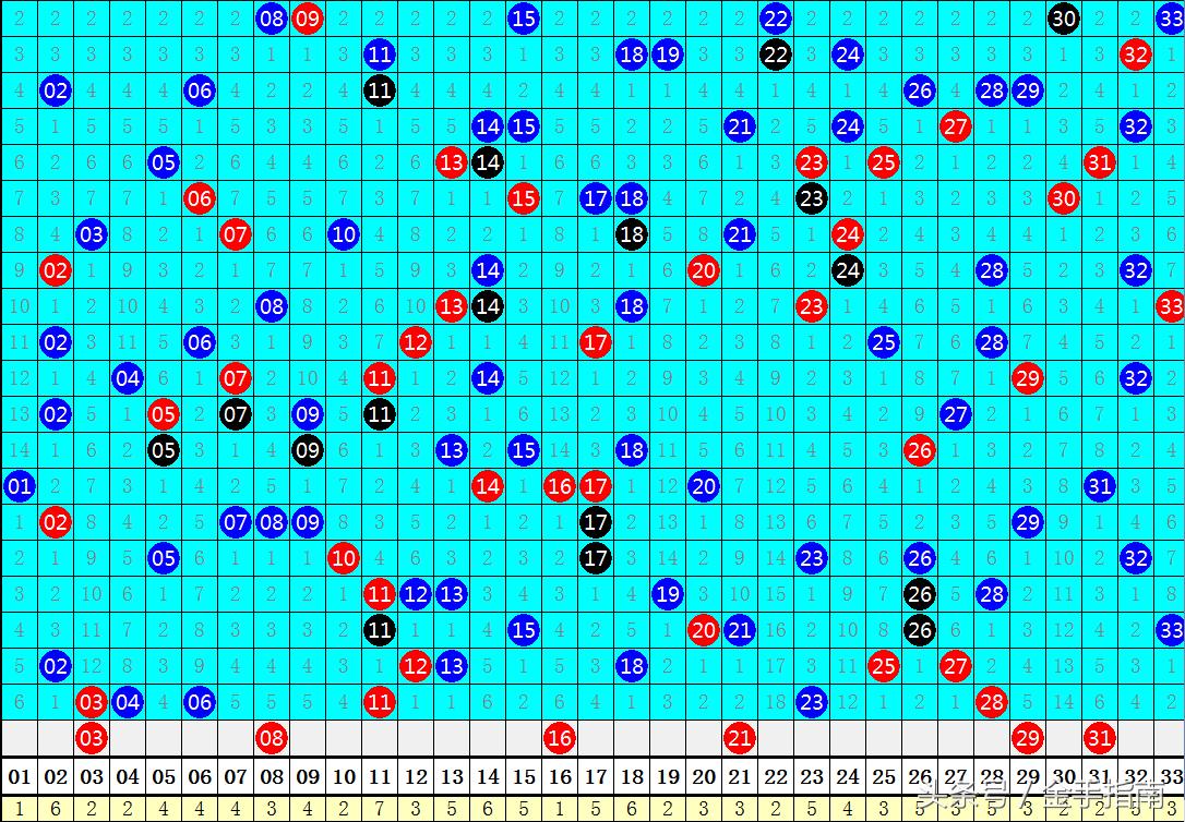 探索双色球102，数字背后的幸运与智慧