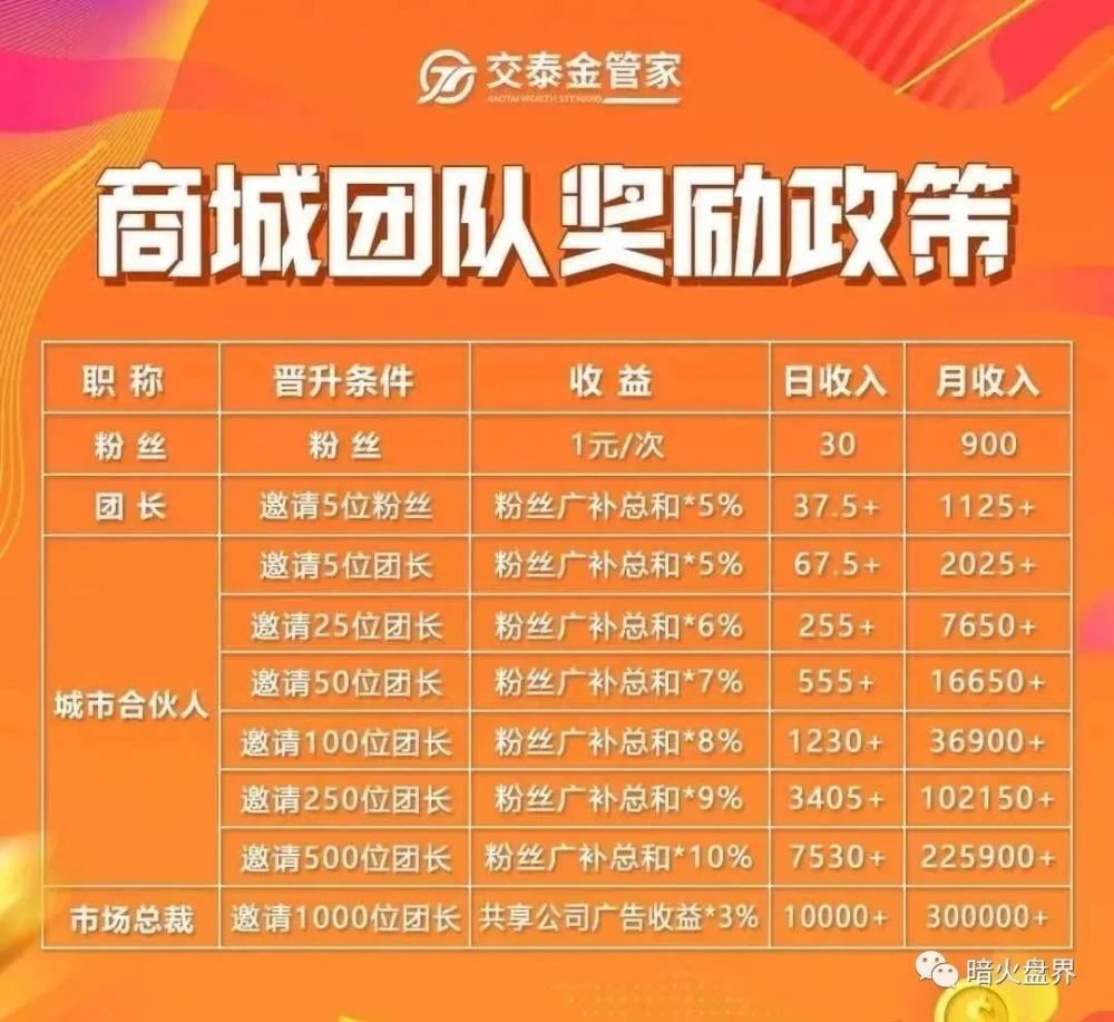 揭秘双色球96期开奖号码，幸运数字背后的奥秘