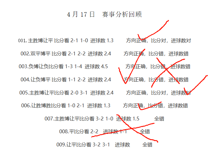 彩客网比分完整版推荐，深度解析与实用指南