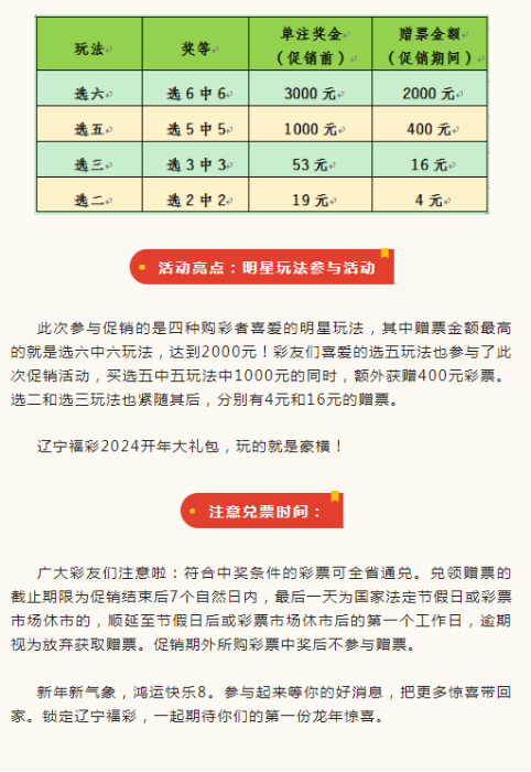 辽宁福彩网手机版下载，便捷购彩新体验