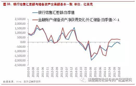 福彩3D走势图带连线专业版，新浪爱彩的深度解析与实用指南