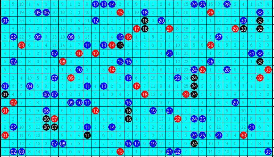 福彩双色球走势图2与浙江风采，探索数字背后的幸运奥秘