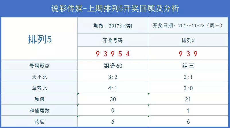 9月21日7星彩，揭秘开奖号码背后的数字奇迹