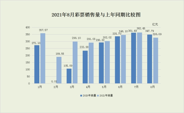 快乐8开奖号码走势图，牛彩网上的数字游戏与幸运探索