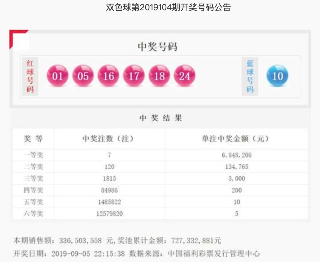 揭秘双色球23061期开奖号码，幸运与概率的碰撞