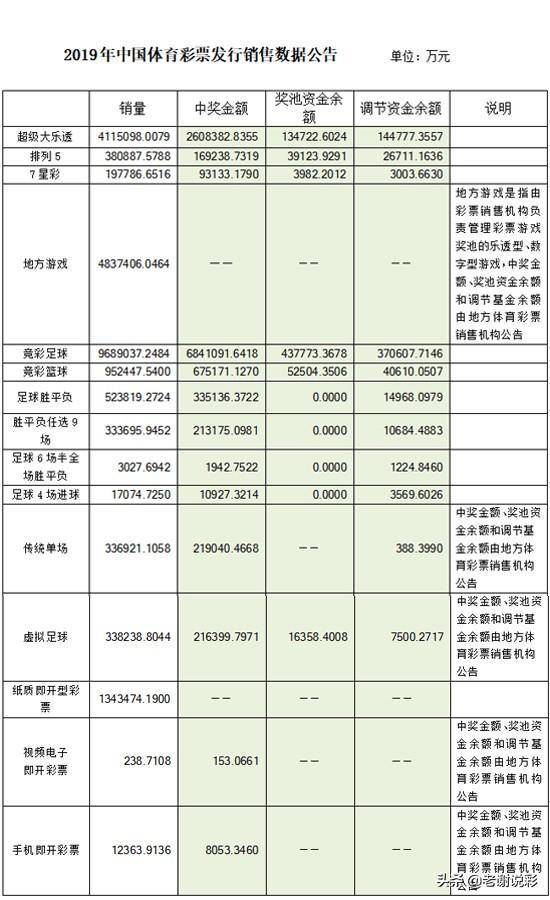 体育彩票与足球彩票规则解析，理性投注，乐享竞技魅力