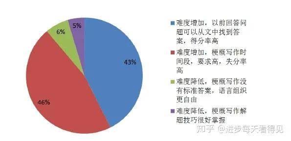 今晚15选5专家预测，揭秘数字背后的奥秘