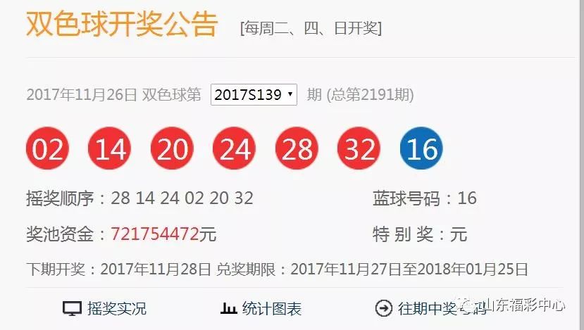 探寻双色球历史开奖的奥秘，近200期数据分析