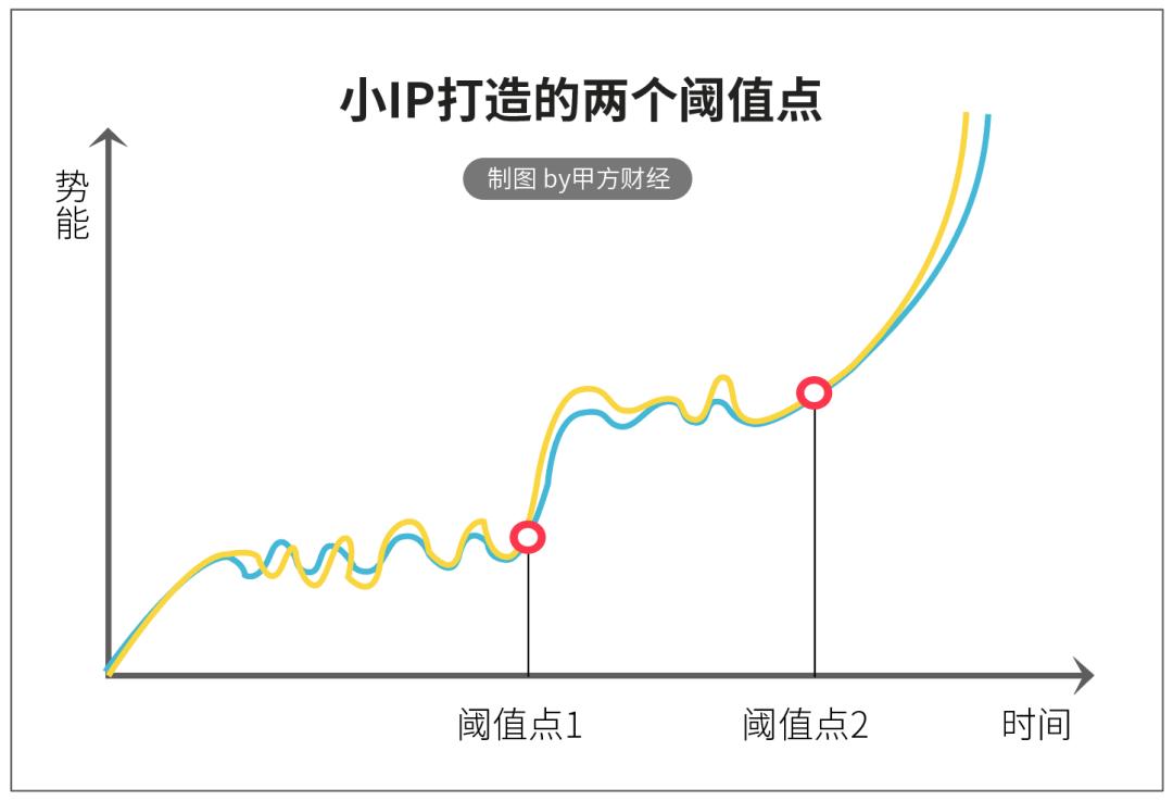 乐彩网3D走势图网，理性与娱乐的平衡点