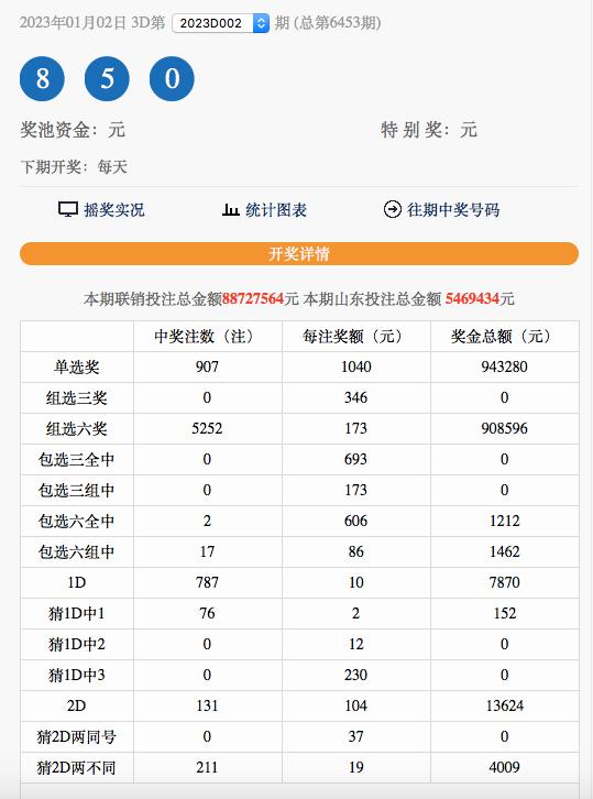 2023年双色球2023002期开奖揭晓，幸运数字的碰撞与期待