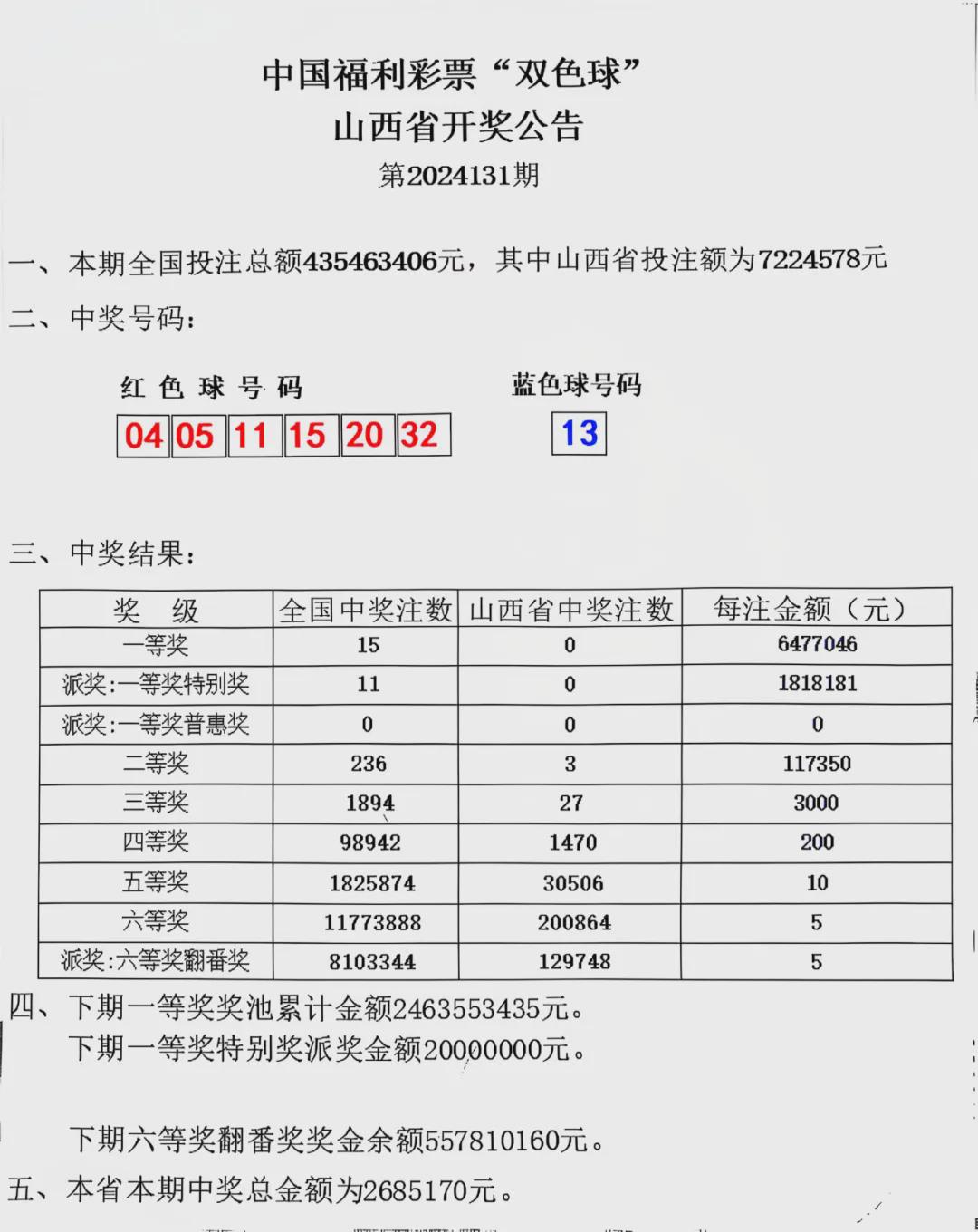 双色今晚开奖号码查询，揭秘彩票背后的数字游戏