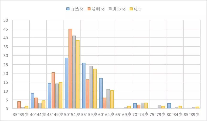 探索三D试机号走势图，新浪视角下的数字奥秘