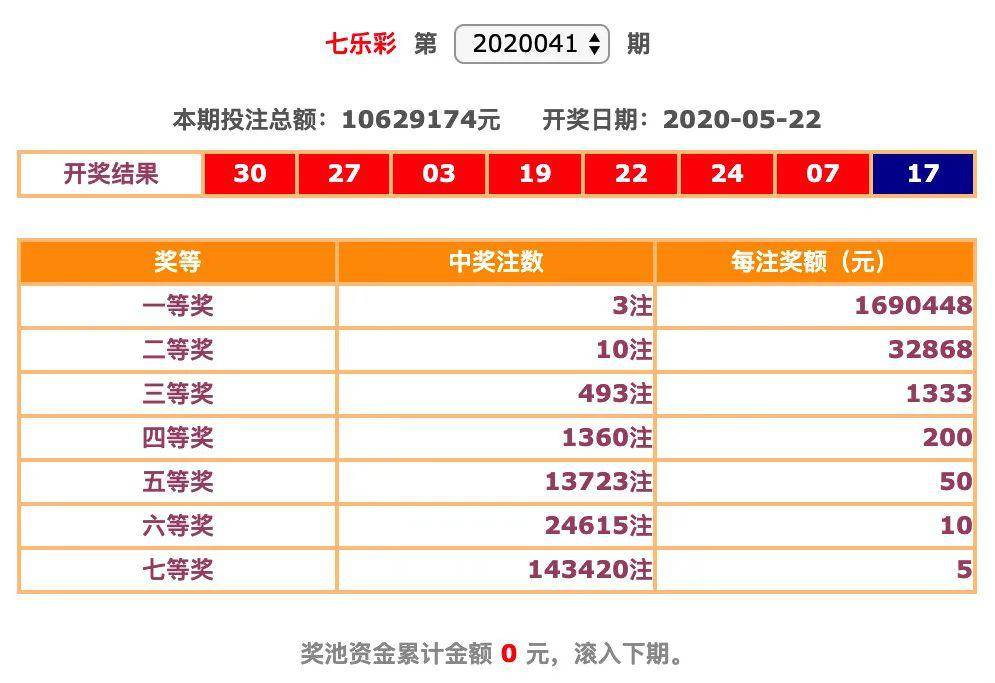 15选5，江西福彩的幸运之旅