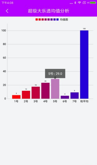 探索体彩排列五，新浪彩票的数字游戏与策略分析