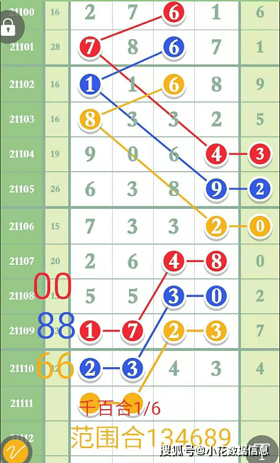 揭秘体彩七星彩21147期开奖结果，数字背后的幸运与期待