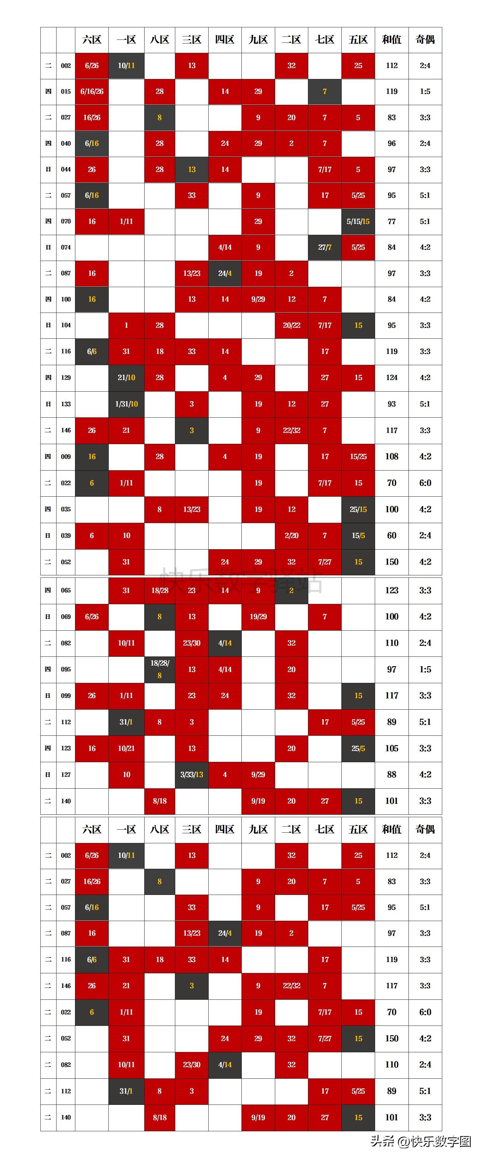 探索数字的奥秘，体彩七位数22140的开奖揭秘