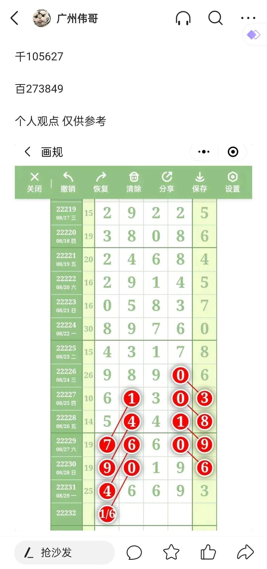 排列五近500期走势图深度解析，洞悉数字背后的规律与策略