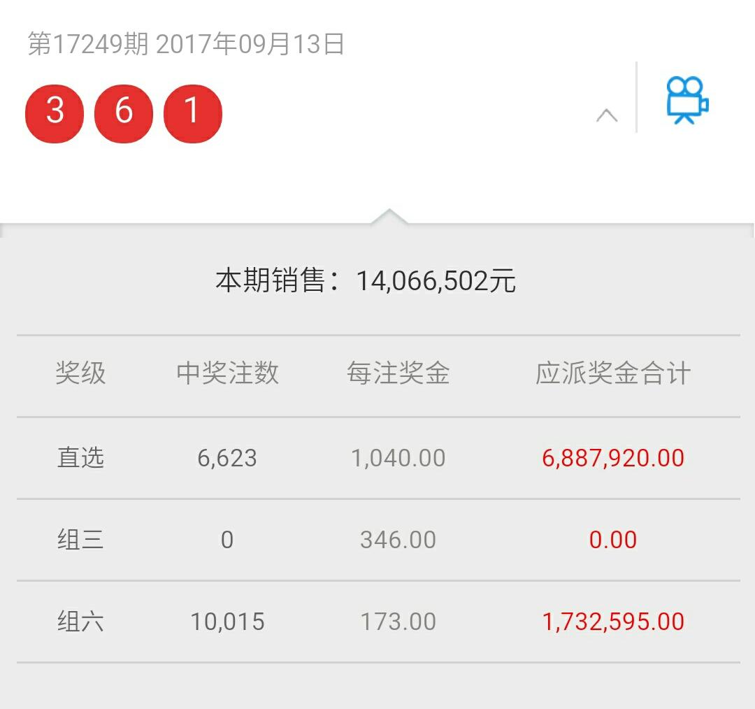 今晚3B排列三开奖号结果揭晓，揭秘彩票背后的数字游戏与期待