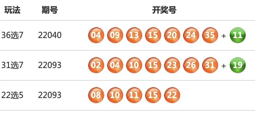 福建22选5今日开奖结果查询，揭秘数字背后的幸运与期待