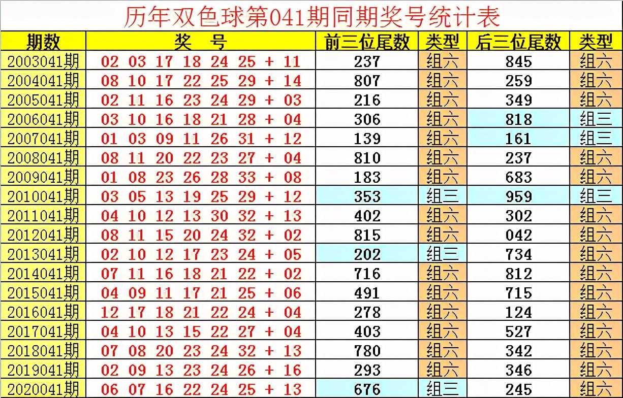 中国福利彩票双色球2021041，梦想与现实的交织