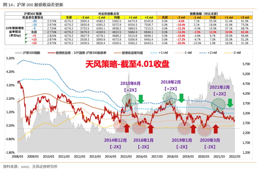 探索彩票奥秘，三D走势图带连线图表的012策略解析