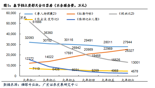 探索大乐透三十期走势，数字背后的奥秘与策略分析