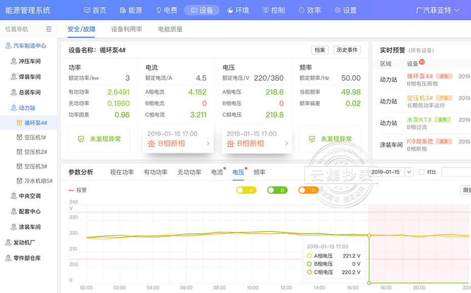 深度解析体彩排列三走势图综合版，彩经网上的智慧投注策略