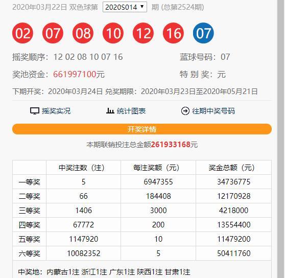 今晚双色球开奖号码结果最新一览，揭秘幸运数字的奥秘