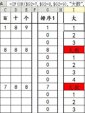 3D基本走势图表格，解锁彩票预测的秘密武器