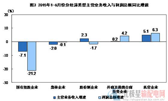 3D基本走势图表，解读17500的奥秘
