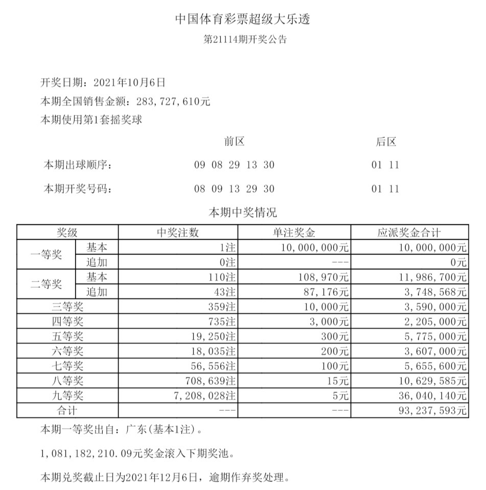 澳门三肖选号秘籍，揭密期期的精准预测澳门三肖三码期期准精选 m.xv0d9ip.wang