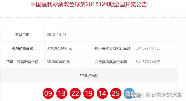 探索中国双色球，揭秘双色球查询结果的奥秘