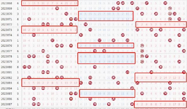 探索大乐透近100期走势图，揭秘中奖规律与策略