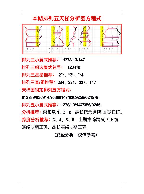 揭秘排列五，开奖码与开奖结果的奇妙世界