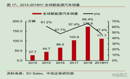 排列三试机号码150期，数字背后的奥秘与策略解析