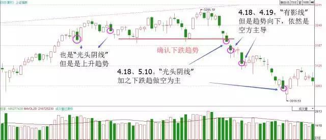 探索双色球走势，星期二的力量与奥秘