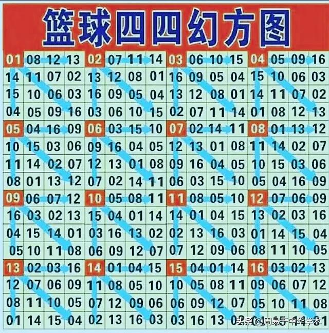最新双色球开奖号码2022069，梦想与幸运的碰撞