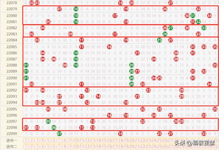 浙江风采双色球与大乐透走势图，揭秘数字背后的奥秘