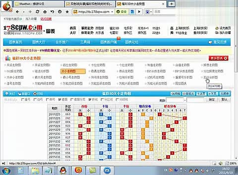 福彩3D大小走势图，洞悉数字规律，即时更新助您赢取幸运