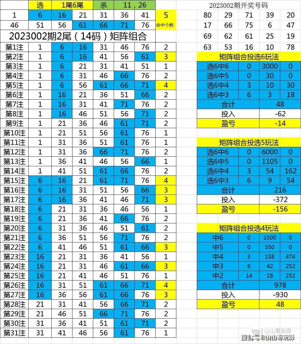 快乐8第2023327，解锁数字游戏中的幸运与快乐