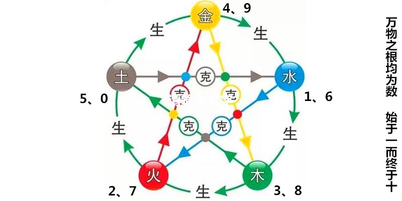 福彩3D走势图表图带连线，解锁数字游戏中的奥秘