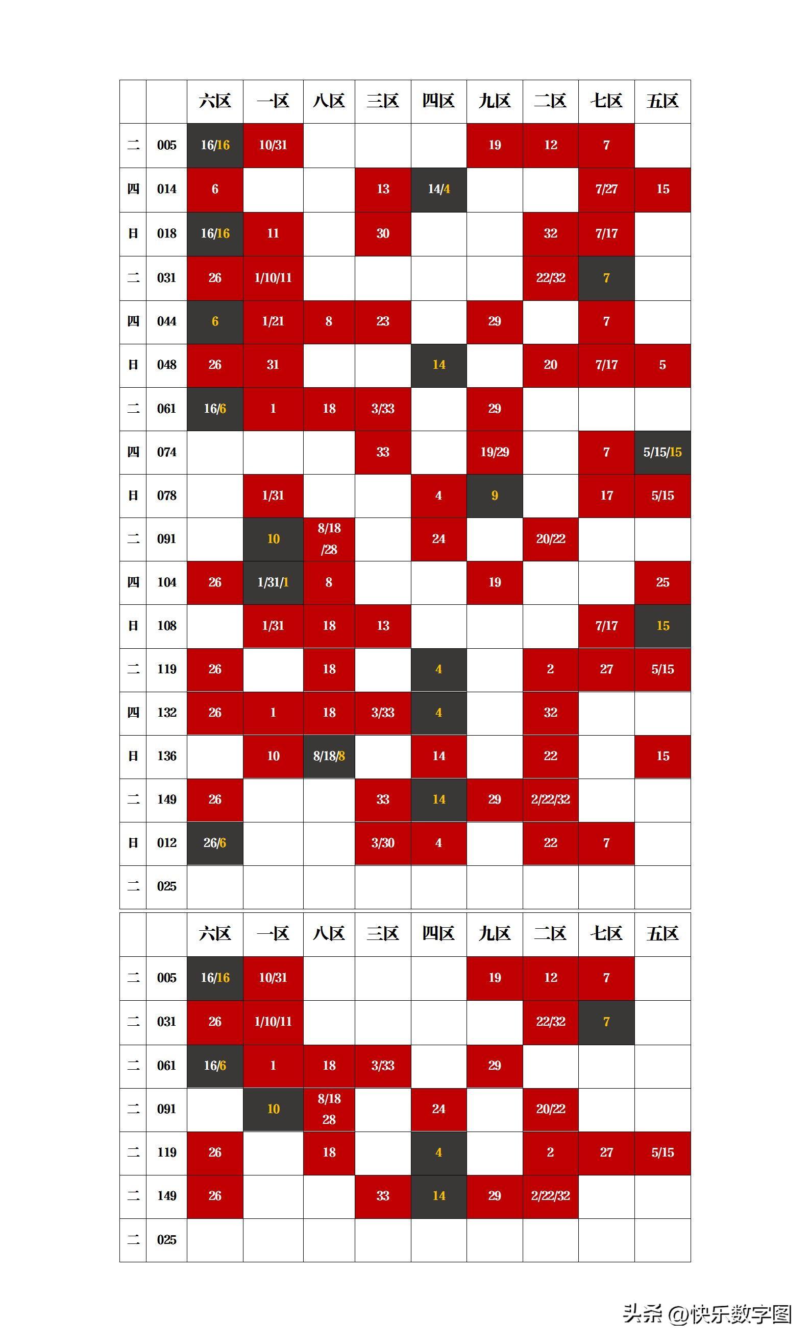 福彩双色球综合版开奖结果，揭秘数字背后的幸运与希望